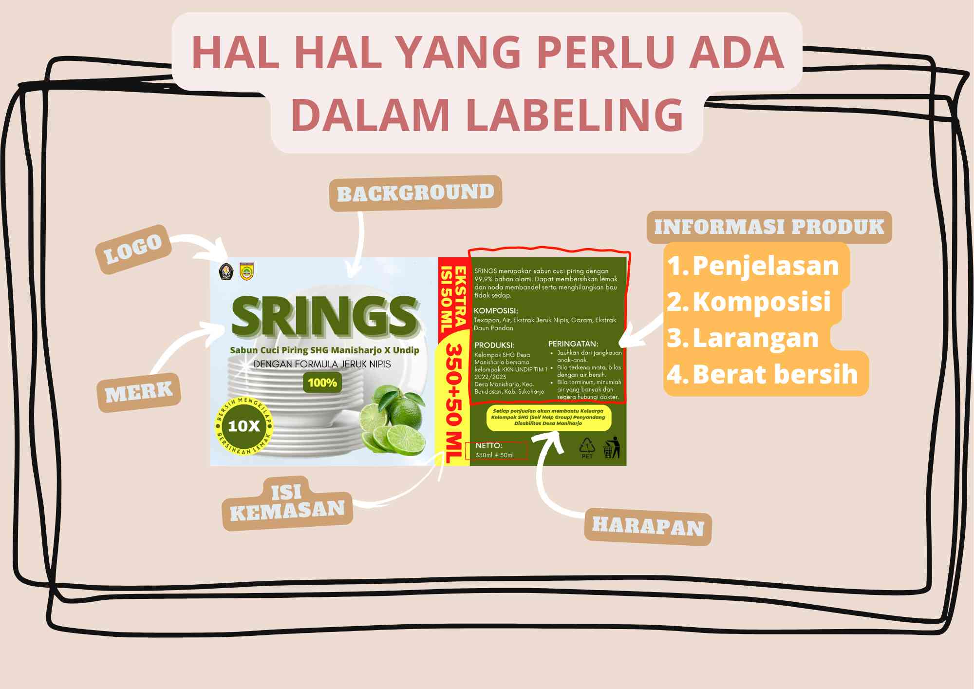 Desain Label Dengan Mudah Tanpa Ribet? Inilah Cara Mendesain Label ...