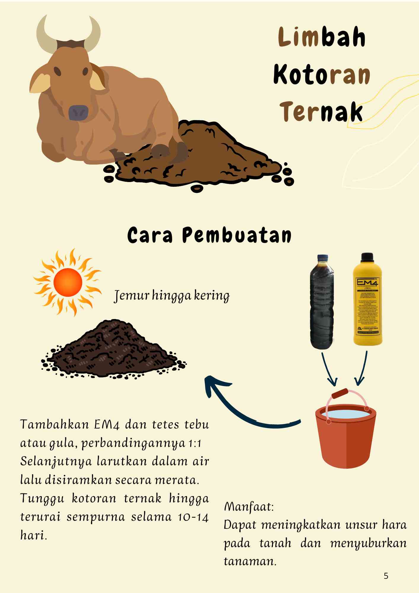 Mudah! Berikut Cara Memanfaatkan Limbah Kotoran Ternak - Kompasiana.com