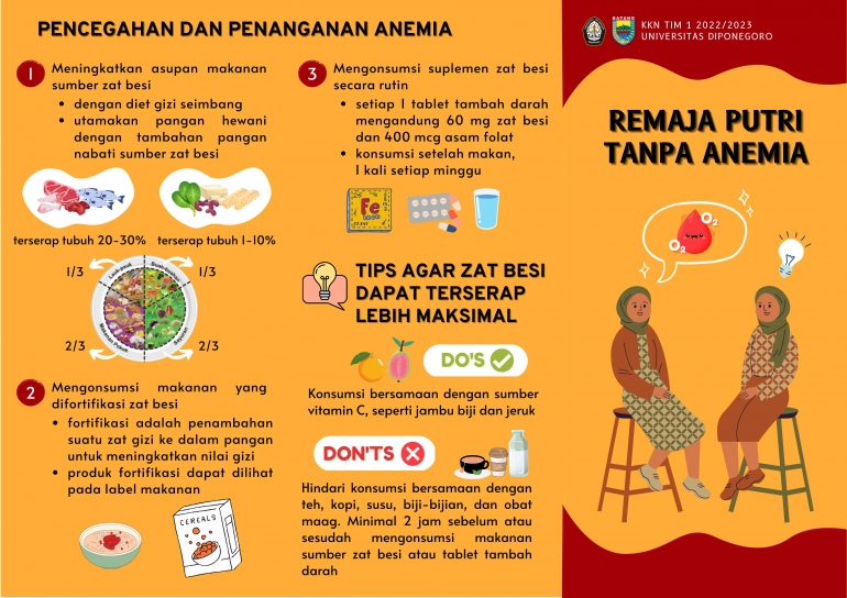 Cegah Anemia Bisa Cegah Stunting Mahasiswa Kkn Tim I Undip 2023 Lakukan Pencegahan Stunting Cegah Anemia Bisa Cegah Stunting Mahasiswa Kkn Tim I Undip 2023 Lakukan Pencegahan Stunting