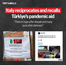 Bantuan italia (TRTWORLD)