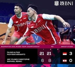 Pasangan Fajar/Rian ( foto: tangkapan layar Facebook Badminton Indonesia)