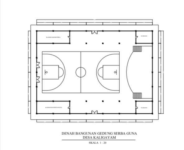 Membangun Keterampilan Melalui Denah Lapangan Bulu Tangkis