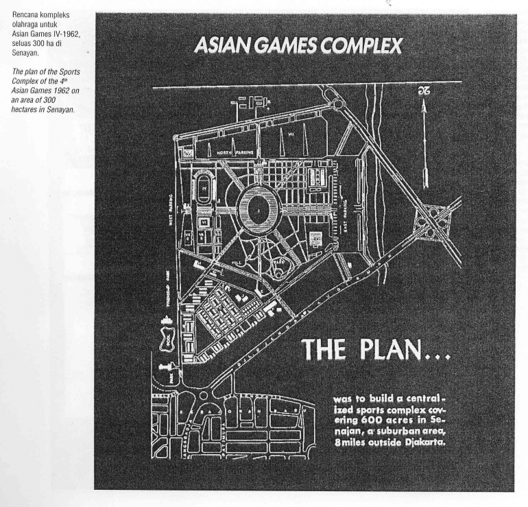 Denah Rencana Kompleks Olahraga di Asian Games IV, Sumber: Sorip Harahap, Asian Games I-X 