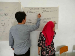 Menuliskan kesepakatan kelas saat Lokakarya 2 | Dokumentasi Pribadi : Riduannor/Istimewa