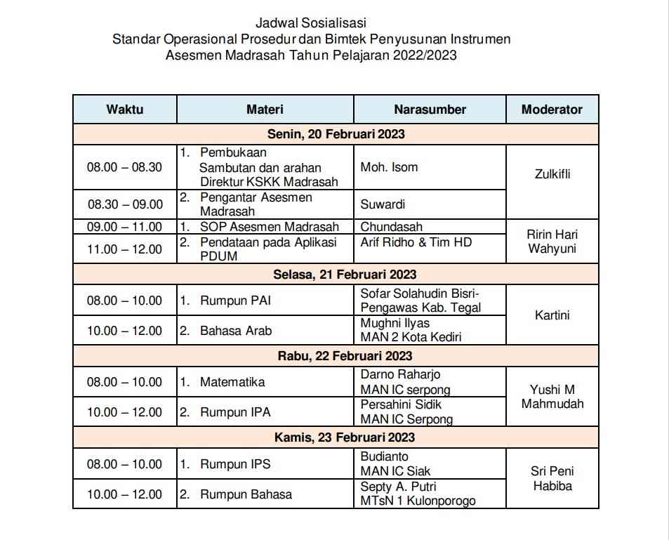 Sosialisasi Standar Operasional Prosedur (SOP) Dan Bimtek Penyusunan ...