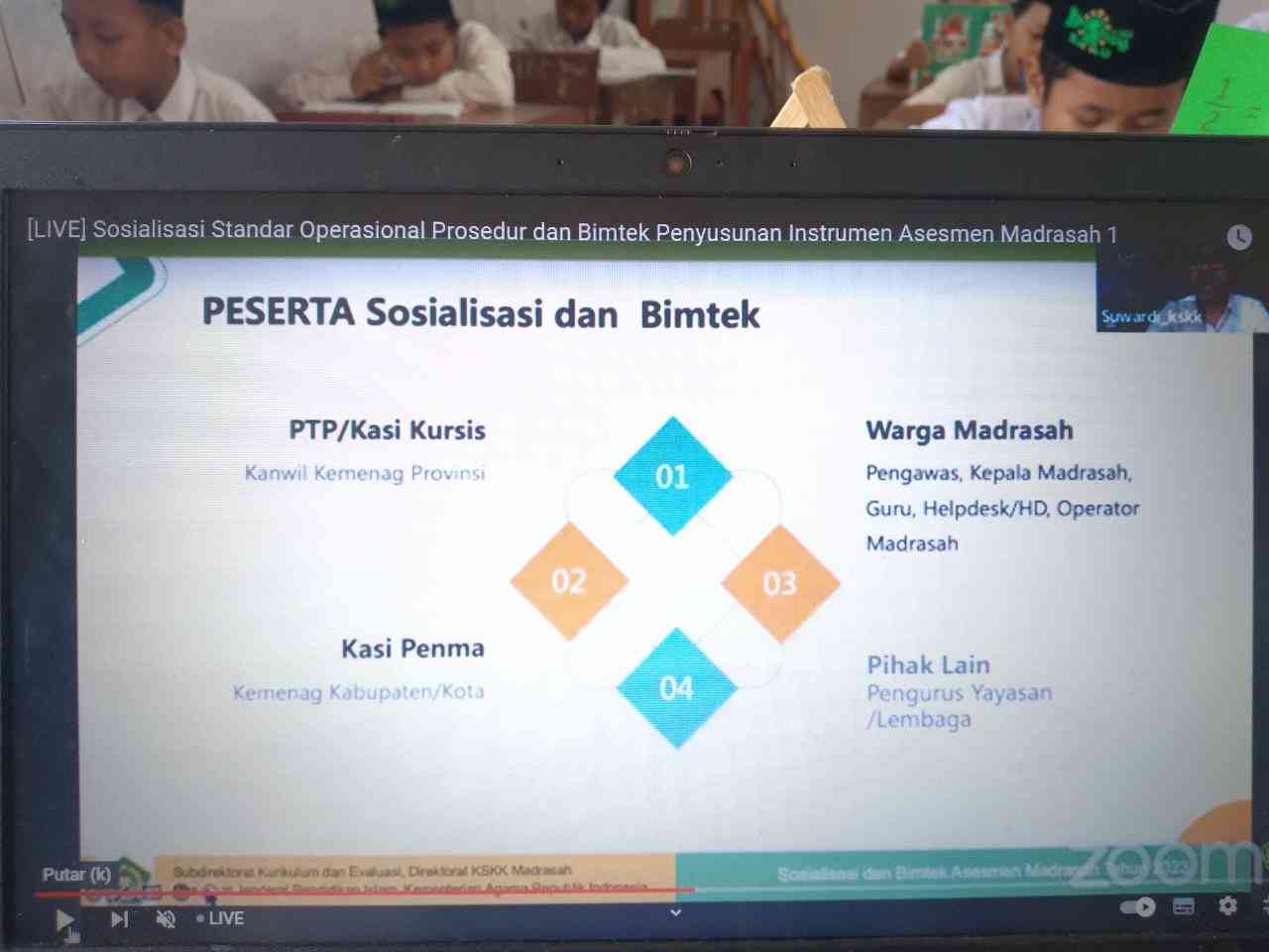 Sosialisasi Standar Operasional Prosedur (SOP) Dan Bimtek Penyusunan ...