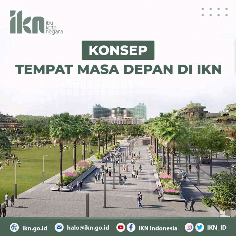 Konsep IKN (Facebook.com/IKN Indonesia) 