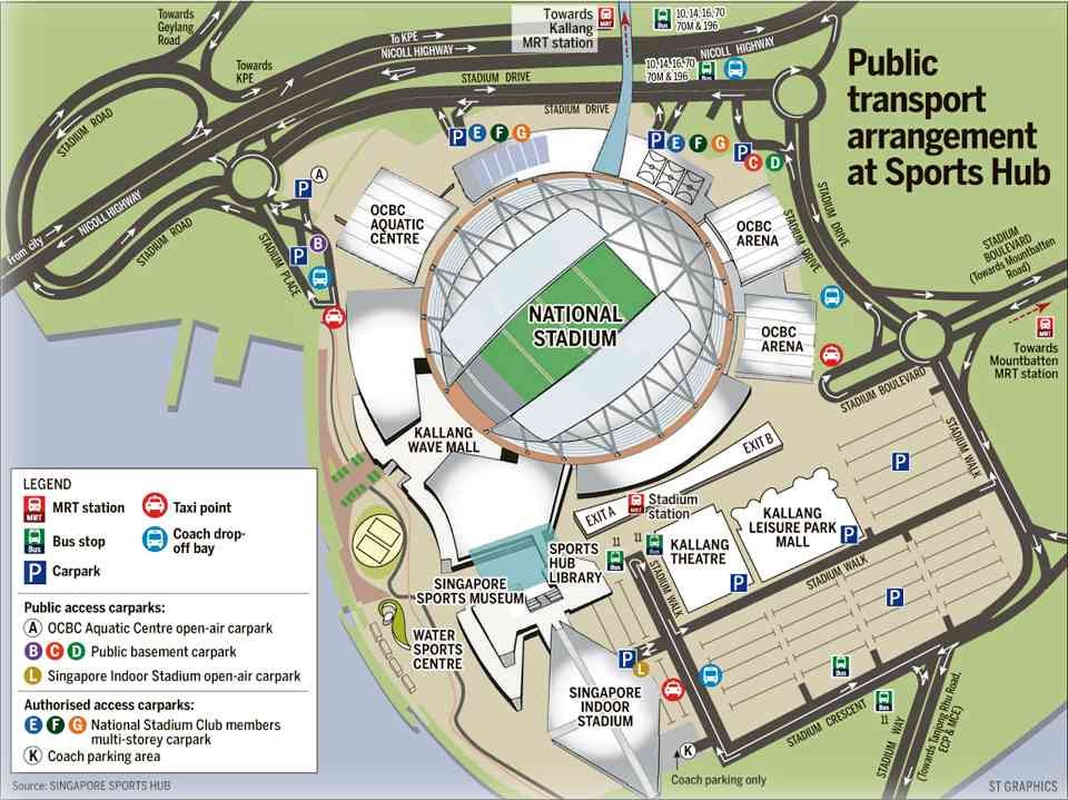 Menjelajahi Stadion Terbesar di Singapura