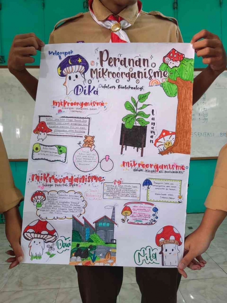 Kertas presentasi Bioteknologi Modern, dok. pribadi