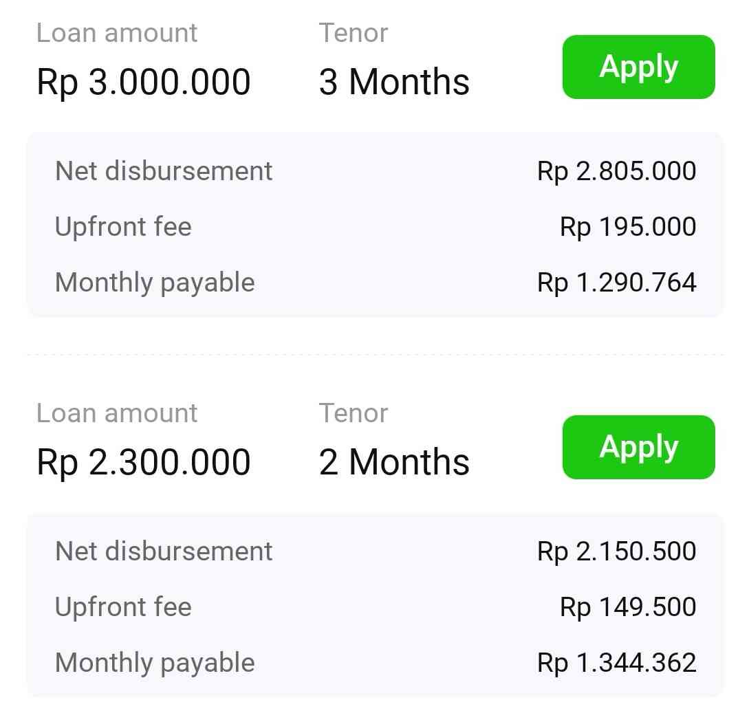 Mengapa Rentenir Tetap Laris Di Tengah Ramainya Pinjaman Online ...