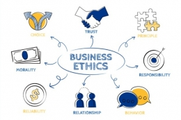 Ilustrasi etika bisnis. Sumber: freepik via kompas.com