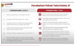 Diambil dari Sumber menggunakan sniping tools/mediaeducations.com