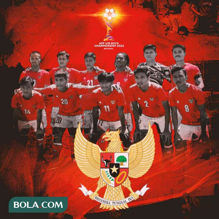 Timnas Indonesia U-20 yang berlaga di Piala Asia U-20 (foto : bola.com/dok.PSSI)