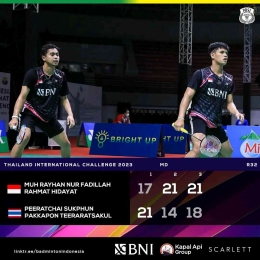 Diharapkan juara (Foto Facebook.com/Badminton Indonesia) 