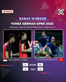 Ganda campuran Indonesia melawan Malaysia di Germany Open 2023 (sumber foto : akun twitter @pbdjarum) 