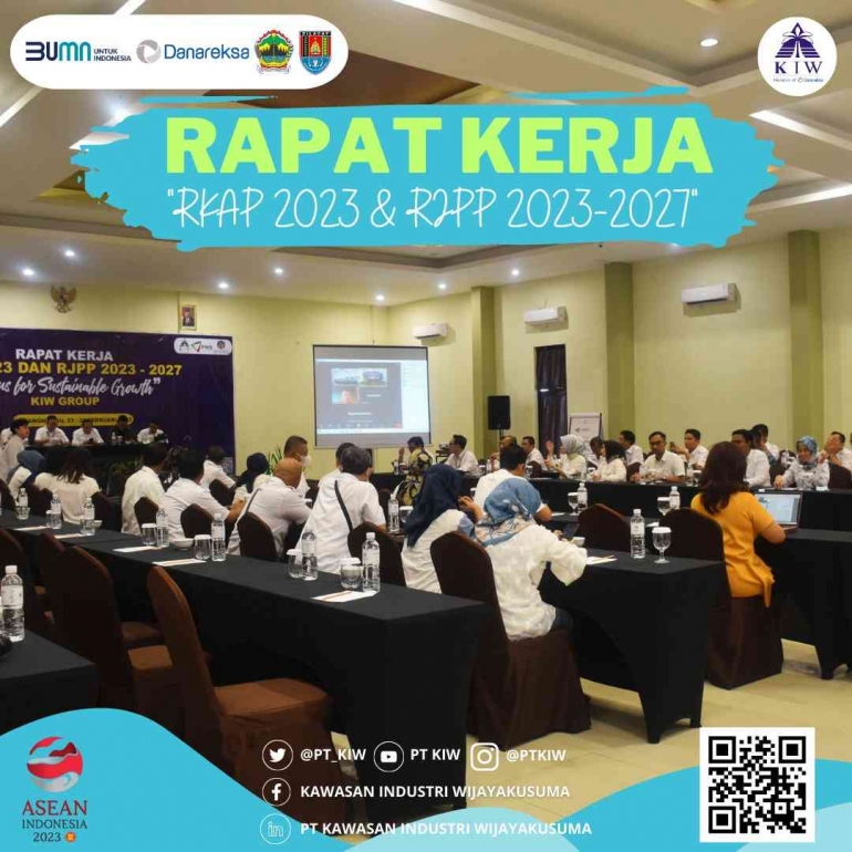 KIW Selenggarakan Rapat Kerja RKAP 2023 dan RJPP 2023 - 2027 dengan ...