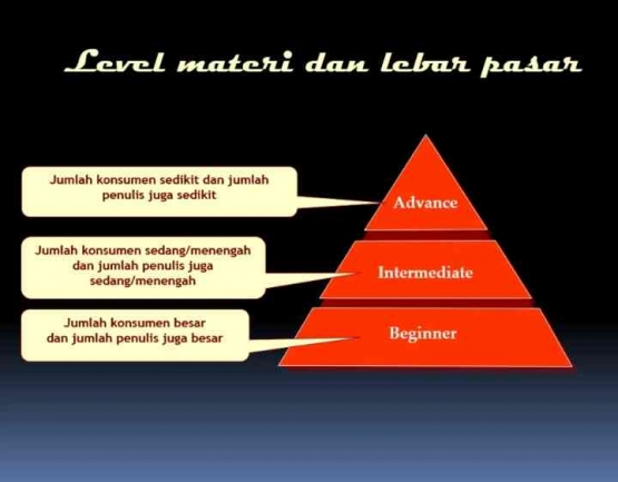 dokpri bpk Joko