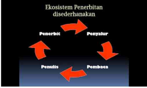 dokpri bpk Joko