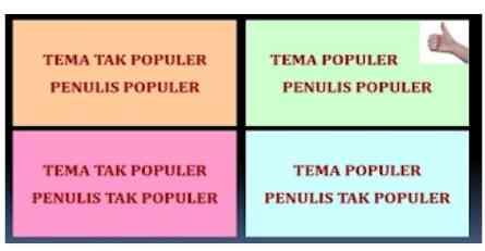dokpri bpk Joko