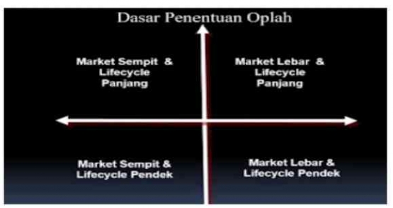 dokpri bpk Joko