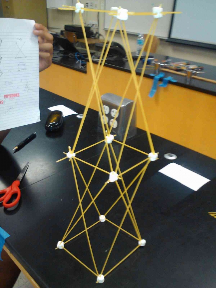 The Marshmallow Challenge (Dokpri 2)