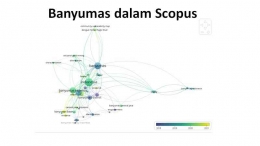 Gambar Visualisasi Semua Jurna Scopus yang ditampilkan dengan E-VosViewer