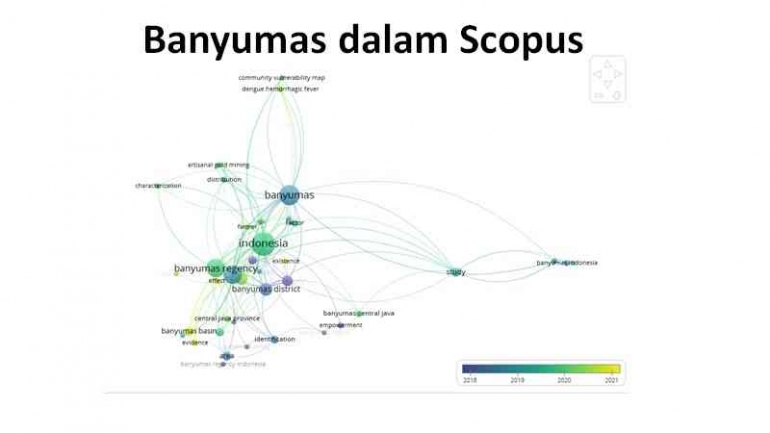 Gambar Visualisasi Semua Jurna Scopus yang ditampilkan dengan E-VosViewer