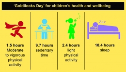 https://www.unisa.edu.au/media-centre/Releases/2021/goldilocks-day-for-kids-health/