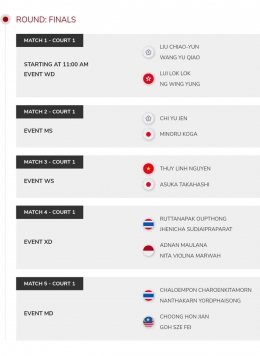 Jadwal lengkap final Thailand IC 2023 (Bidik Layar BWFBadminton.com) 