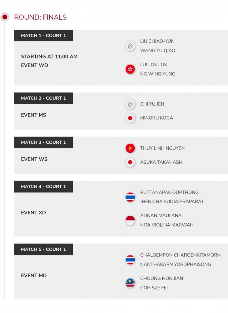 Jadwal lengkap final Thailand IC 2023 (Bidik Layar BWFBadminton.com) 