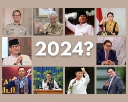 Image caFoto: Tokoh-tokoh yang Memanaskan Bursa   capres dan cawapres potensial 2024. (Ilustrasi: MHANidzar/Kompasiana)
