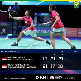 Perang PB Djarum dimenangkan Praveen/Melati (Foto Facebook.com/Badminton Indonesia) 