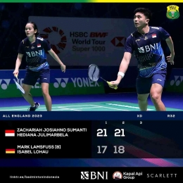 Zaka/Hediana di luar prediksi mampu gulung unggulan 8 dari Jerman (Foto Facebook.com/Badminton Indonesia) 