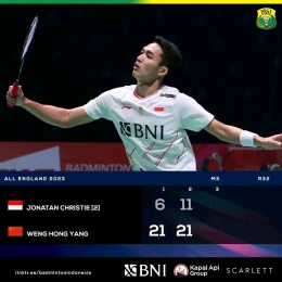 Ingin fokus di All England, rupanya Jonatan diberi skor palawija oleh Weng Hong Yang (Foto Facebook.com/Badminton Indonesia) 