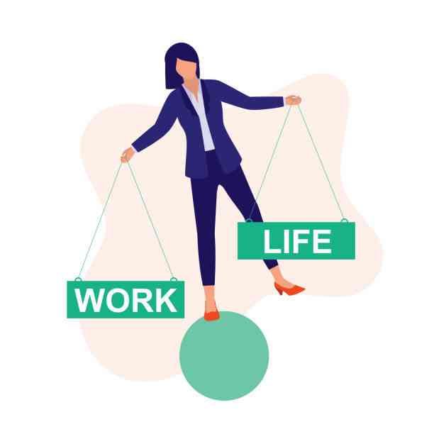 Foto Artikel : Work Life Balance, Bagaimana Mewujudkannya? - Kompasiana.com
