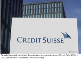 Image: Logo Credit Suisse (Sumber photo: Reuters/Denis Balibouse)