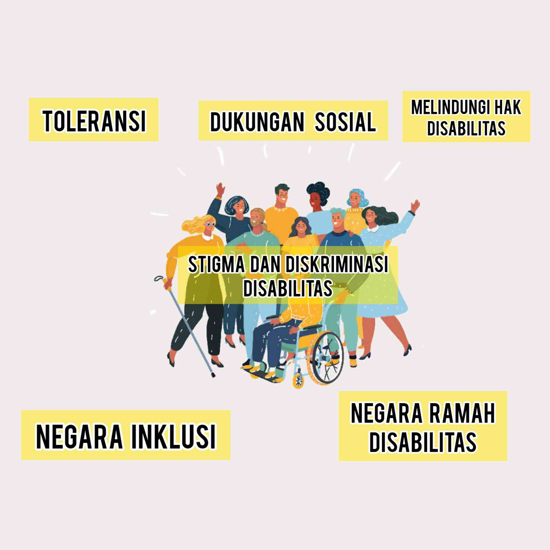 Melawan Stigma Dan Diskriminasi Penyandang Disabilitas Halaman 1 ...