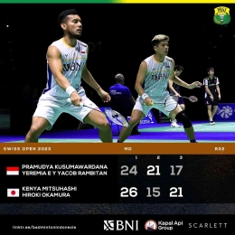 Pram/Yere dua kali kandas di babak pertama tur Eropa (Foto Facebook.com/Badminton Indonesia) 