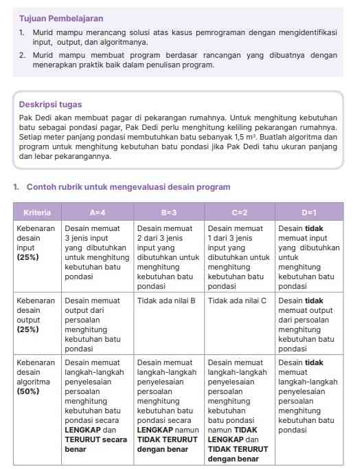 Saya Belajar Memahami Asesmen Formatif Dan Sumatif Melalui Platform ...