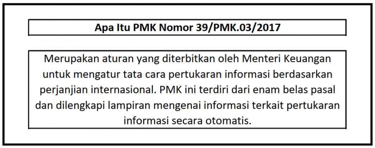 Apa Itu PMK No. 39/PMK.03/2017 ;dokpri