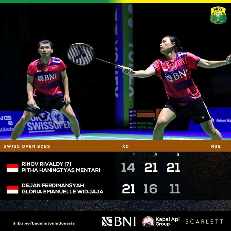 Rinov/Pitha kalahkan pemain klub Djarum Dejan/Gloria. (Foto Facebook.com/Badminton Indonesia) 