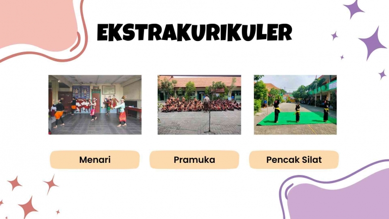 ekstrakurikuler-641bbe02d3aa0f550328f653.jpg