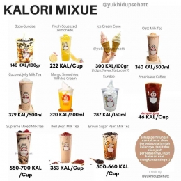 Kalori minuman minum (Ilustrasi instagram.com/@yukhidupsehatt) 