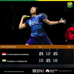 Luarbiasa, Putri kalahkan Sindhu (Foto Facebook.com/Badminton Indonesia) 