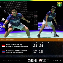 Apri/Siti berupaya di Swiss Open kali ini untuk lebih daripada All England (Foto Facebook.com/Badminton Indonesia) 
