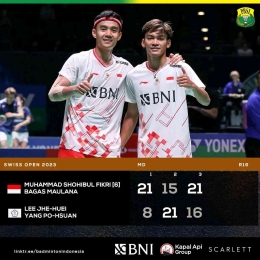 Fikri/Bagas masih bertahan (Foto Facebook.com/Badminton Indonesia) 