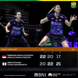 Ana/Tiwi terus eror dan mengikuti gaya main lawan (Foto Facebook.com/Badminton Indonesia) 