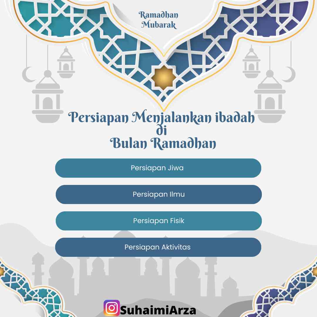 empat persiapan menyambut Ramadhan (sum Editing Canva By Suhaimi)