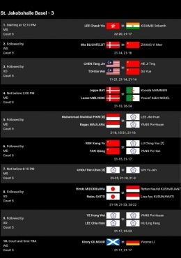 Hasil lengkap babak 16 besar Swiss Open 2023 Kamis (23/3) lapangan 3 (Bidik Layar bwfbadminton.com) 