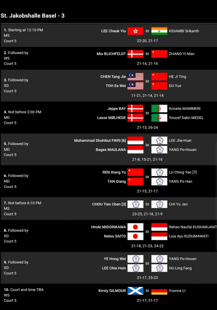 Hasil lengkap babak 16 besar Swiss Open 2023 Kamis (23/3) lapangan 3 (Bidik Layar bwfbadminton.com) 